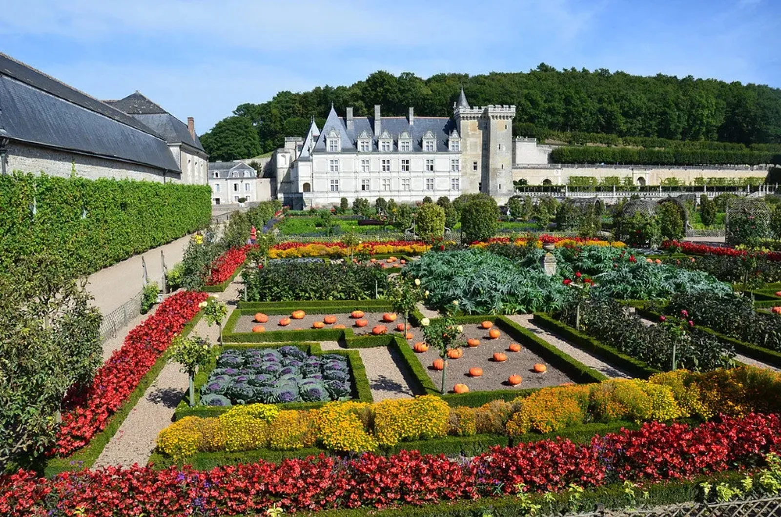Potagers d’Orsan